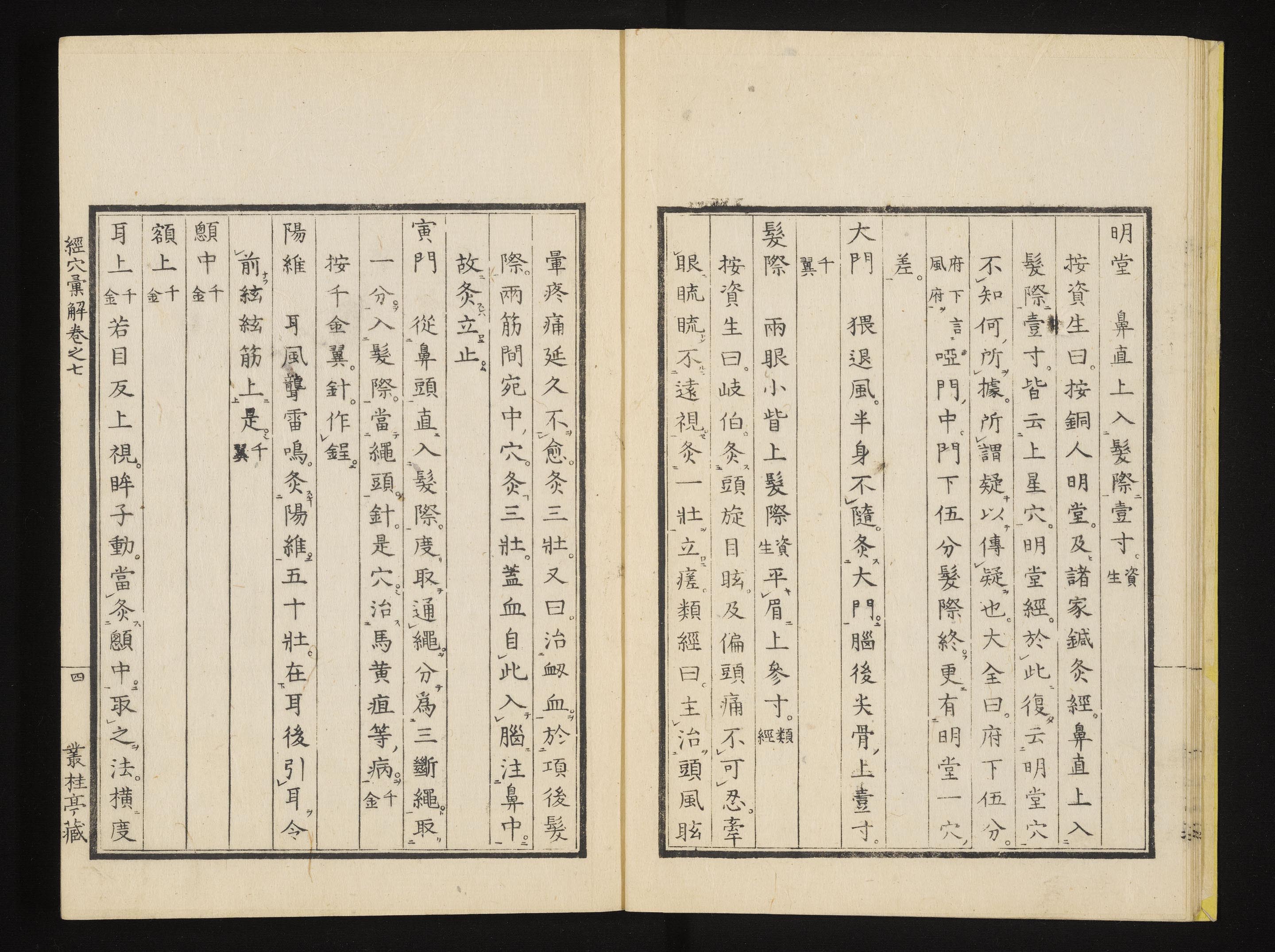 經穴彙解 巻之７ 9 45